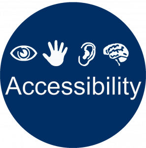 "Accessibility" with senses icons, sight, motor, auditory, cognitive.